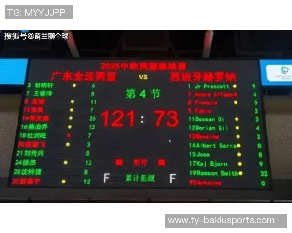 宏远小将爆发神奇单节!广东48分大胜陕西,豪取全运四连胜 宏远小将爆发神奇单节!广东48分大胜陕西,豪取全运四连胜